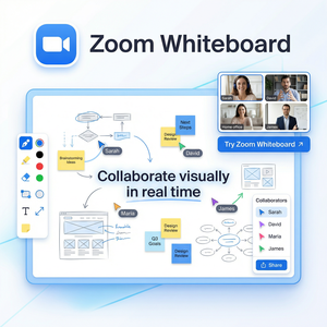 【Zoom官网】品牌 - Zoom风险评估